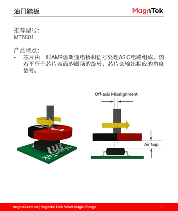 油门2.jpg