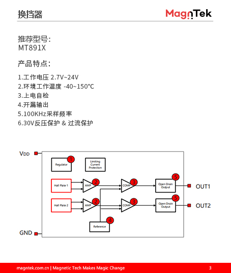 档把式汽车换挡器2.jpg