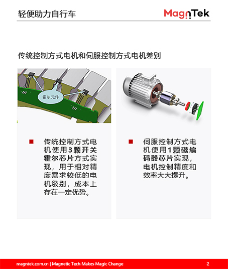 自行车2.jpg