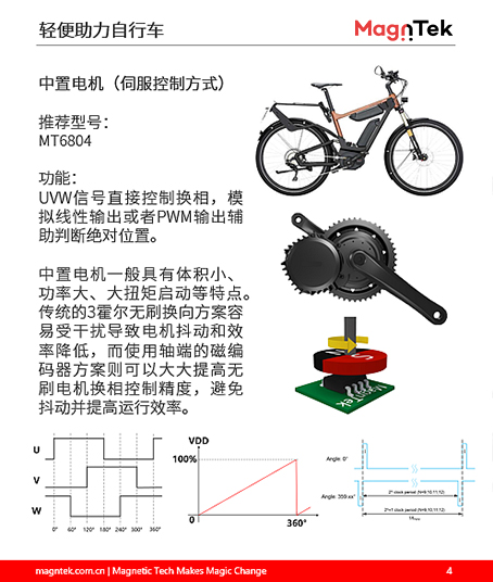 自行车4.jpg