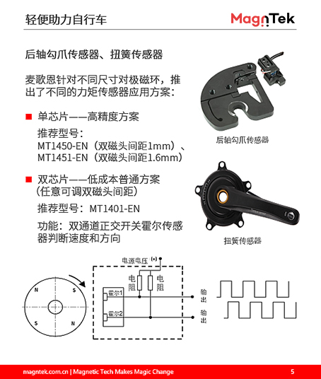 自行车5.jpg