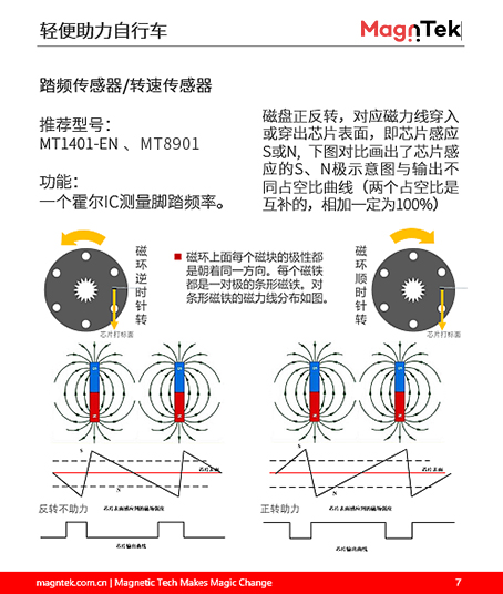 自行车7.jpg