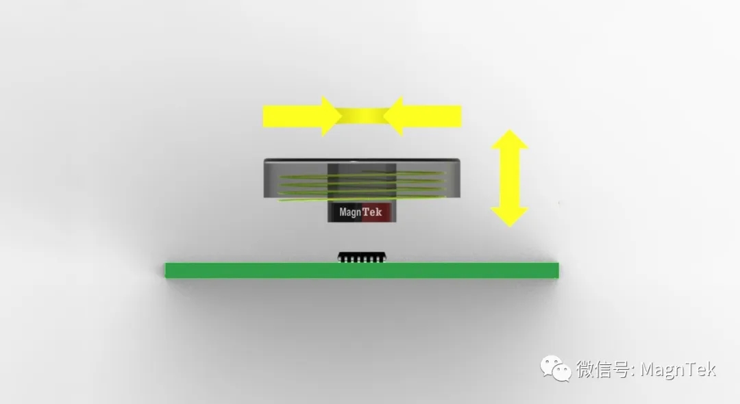 MagnTek·新品 | 适用于直流无刷舵机与高级按压旋钮的差分霍尔式磁编码芯片MT6701