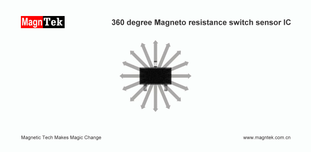 MagnTek·新品 | 面向工业与汽车应用的360°磁阻开关芯片MT613X系列