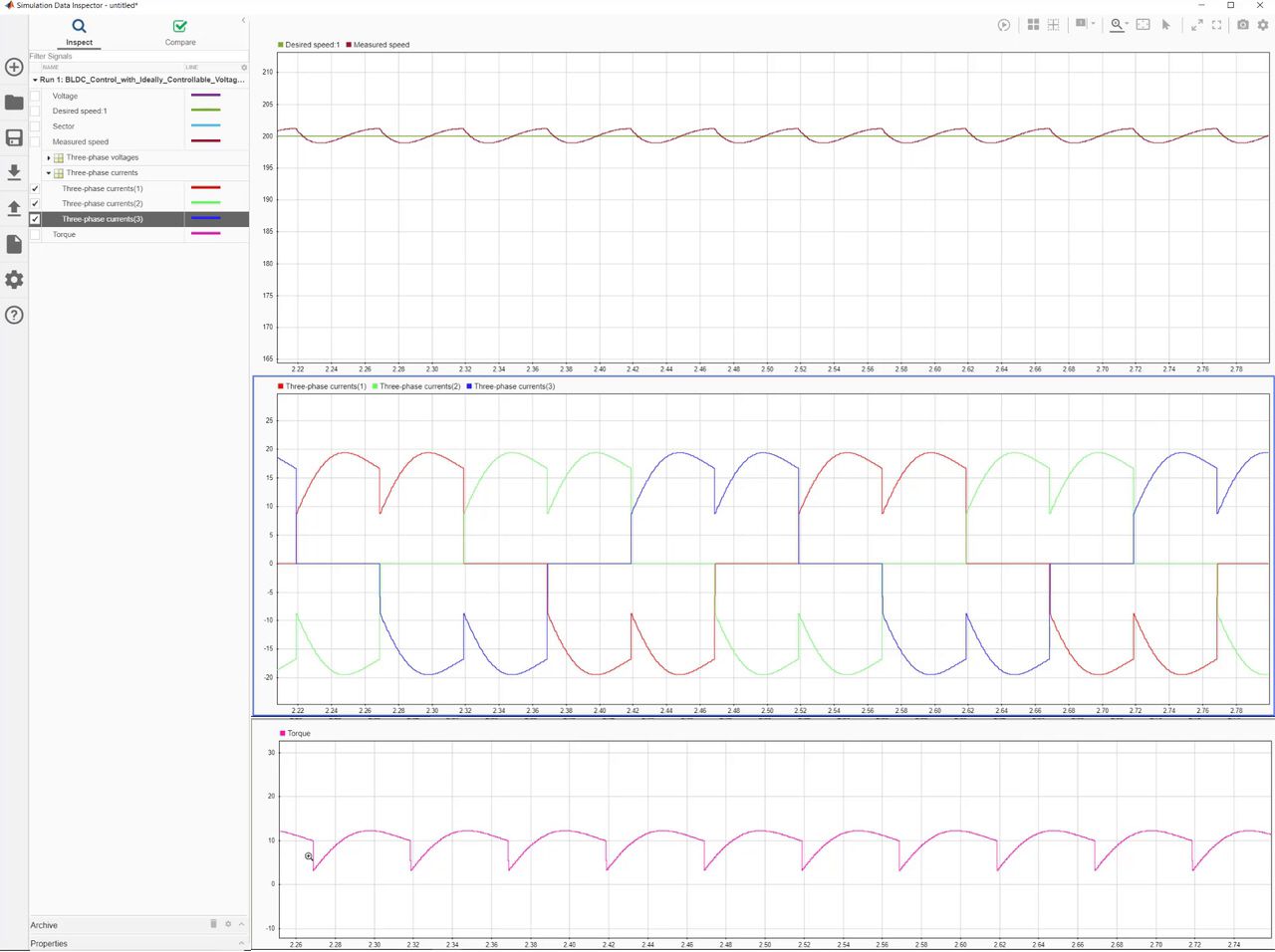 understanding-bldc-control-interactive-ebook-figure-7